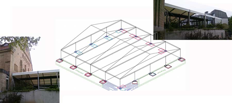 Planung